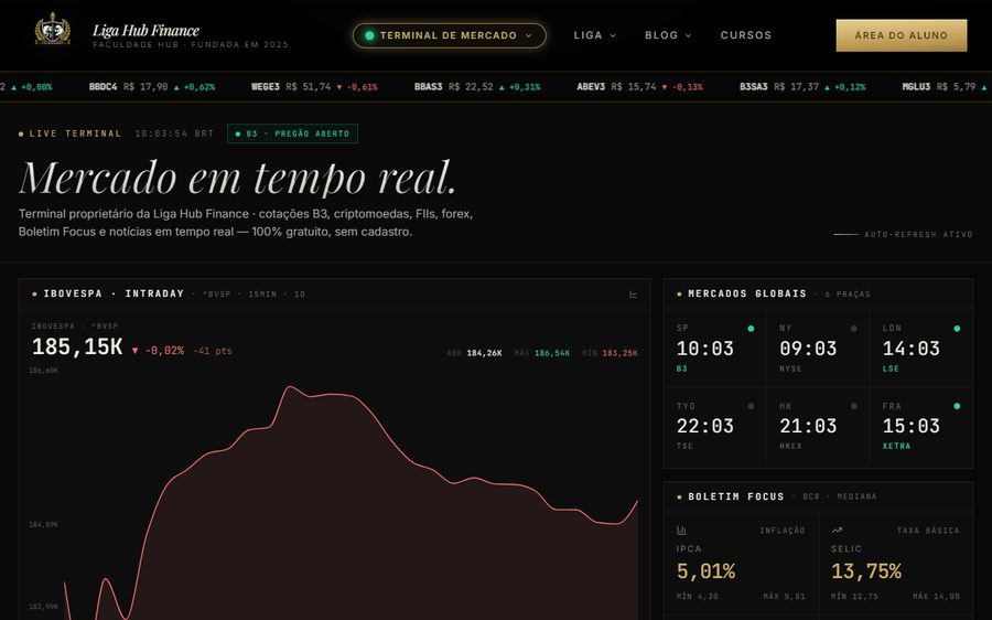LigaHub Finance