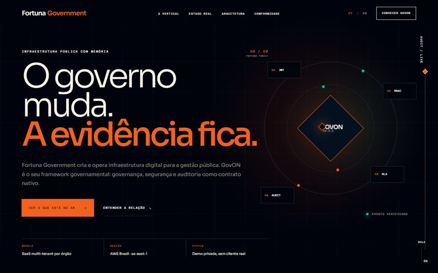 Fortuna Government